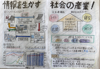 赤羽小 日々の様子 ブログ 港区立赤羽小学校