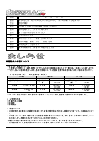 学年だより5月号.pdfの2ページ目のサムネイル