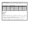 令和４年度第６学年学年だより　５月号.pdfの2ページ目のサムネイル