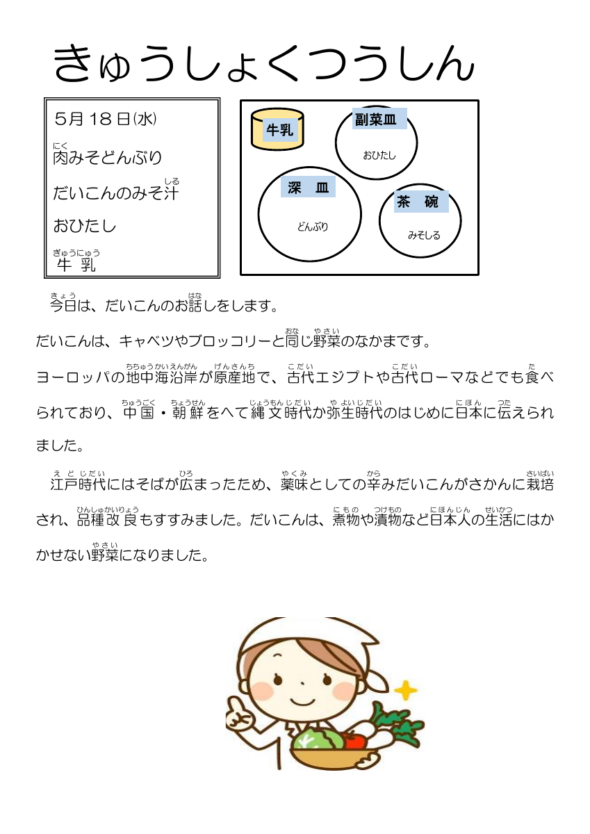 5.21給食通信肉みそ.pdfの1ページ目のサムネイル