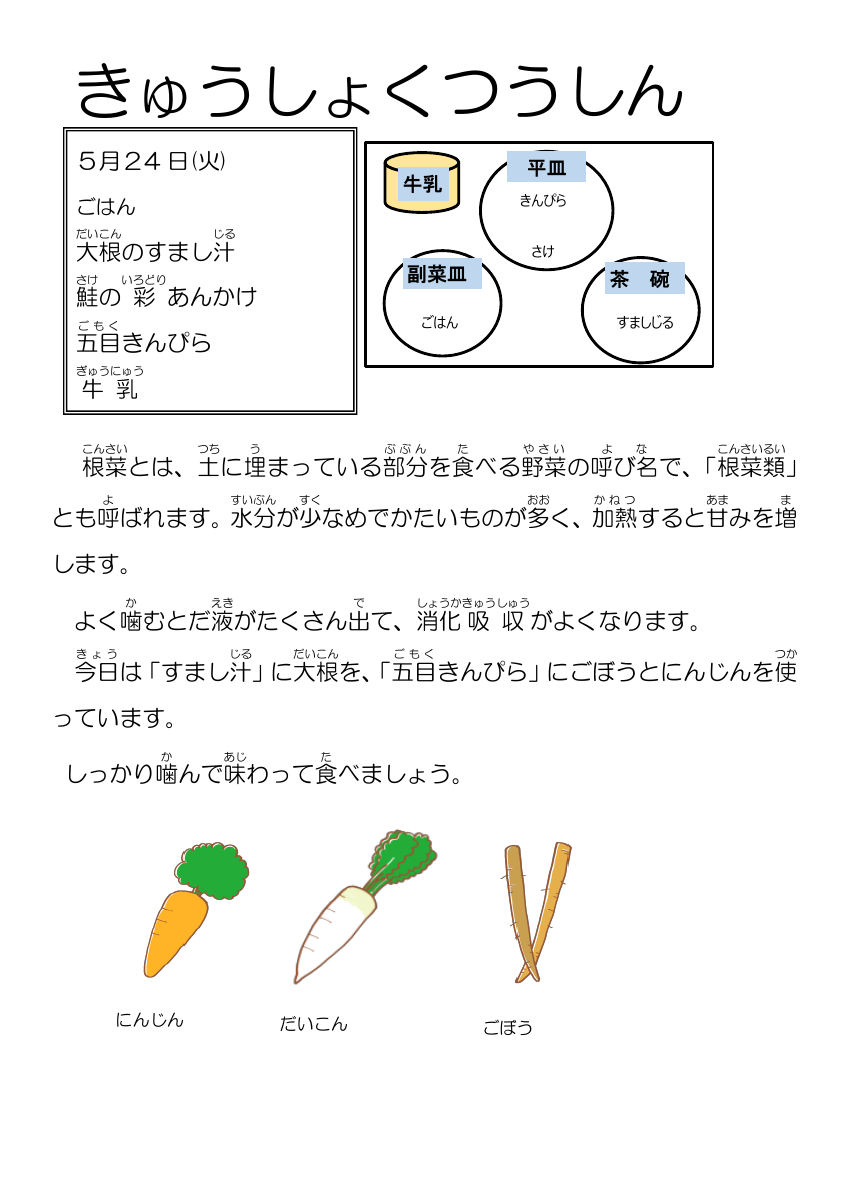 5.25給食通信鮭あん　きんぴら(根菜）.pdfの1ページ目のサムネイル