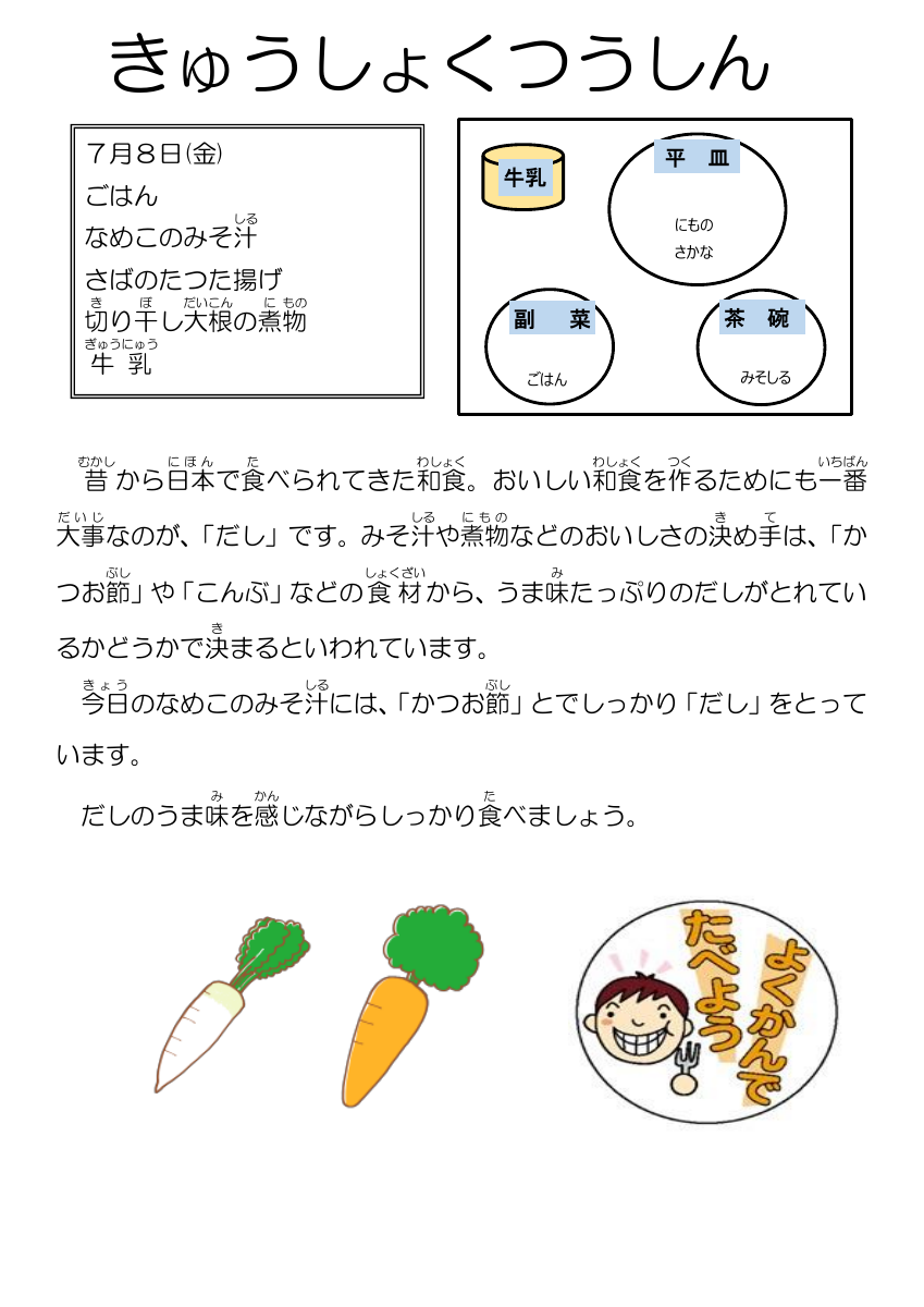 7.8給食通信　さば竜田揚げ.pdfの1ページ目のサムネイル