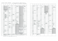 20230303 ３月HP用R5年間計画.pdfの1ページ目のサムネイル