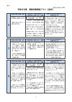 【赤羽小】令和８年度授業改善推進プラン(HP).pdfの1ページ目のサムネイル