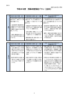 【赤羽小】令和８年度授業改善推進プラン(HP).pdfの2ページ目のサムネイル