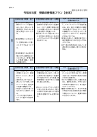 【赤羽小】令和８年度授業改善推進プラン(HP).pdfの3ページ目のサムネイル