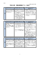 【赤羽小】令和８年度授業改善推進プラン(HP).pdfの4ページ目のサムネイル